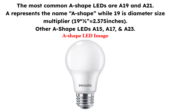 A-shape LED light bulb