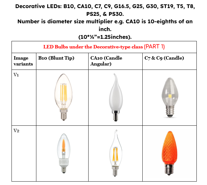 Decorative-type LED bulbs part 1