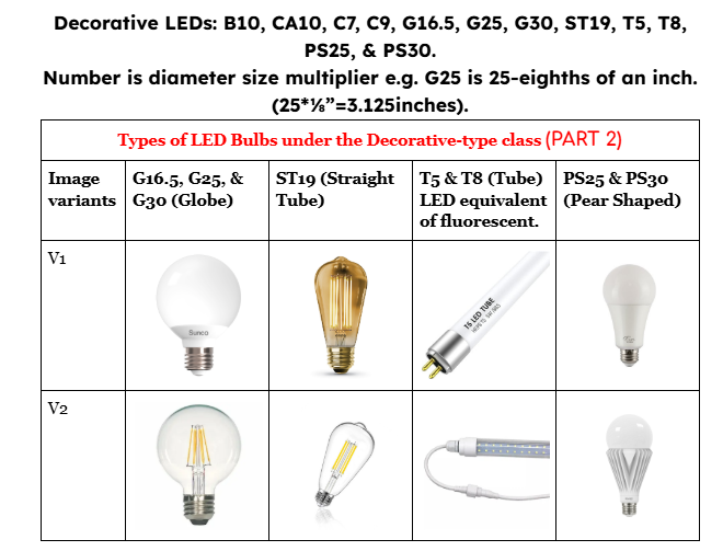 Decorative-type LED bulbs part 2