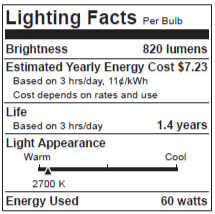 USA light bulb information label